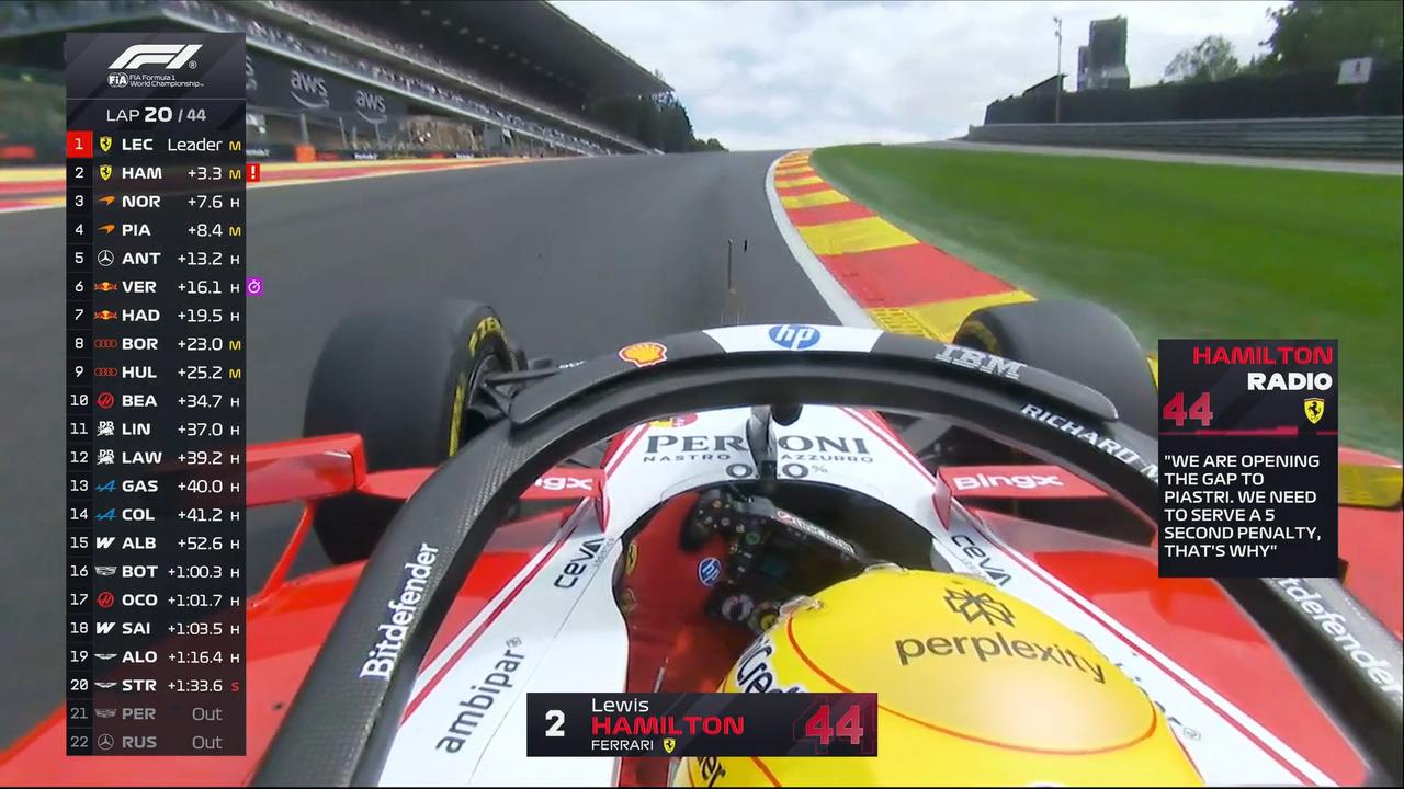 2026F1比利时大奖赛，你永远不知道结果会是什么……法拉利策略组竟然正确了一回