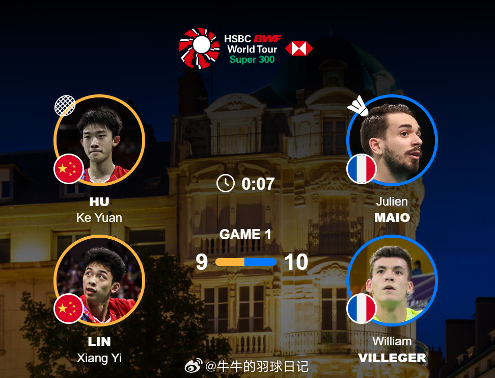 2026年奥尔良羽毛球大师赛男双1/8赛胡珂源/林祥毅9-11马尤/维