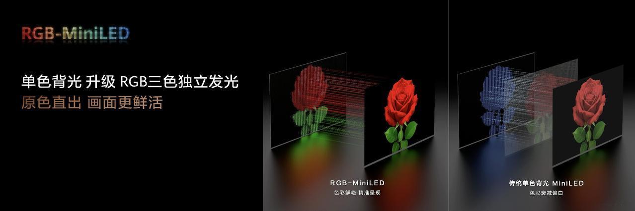高端显示技术的普惠，往往都是从关键器件的工艺突破开始的。8月5日首销的华为Vis