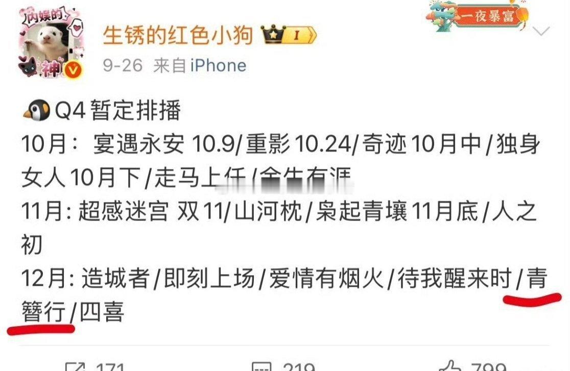 🍉杨紫《家业》《青簪行》都预排的12月播出，果然，强者的对手只有自己​​​