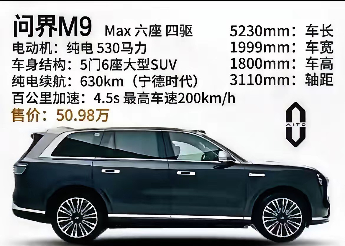 赛力斯近5年来的销量：2022年：13.51万辆（同比增长225.9%）2