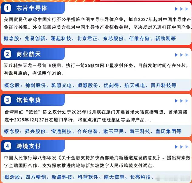 今天主要4大方向