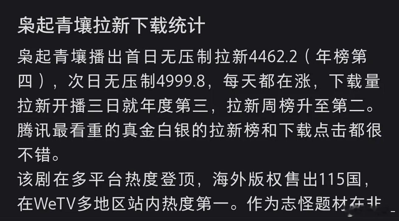 剧也不看数据也不看到底在看啥呢？语出惊人
