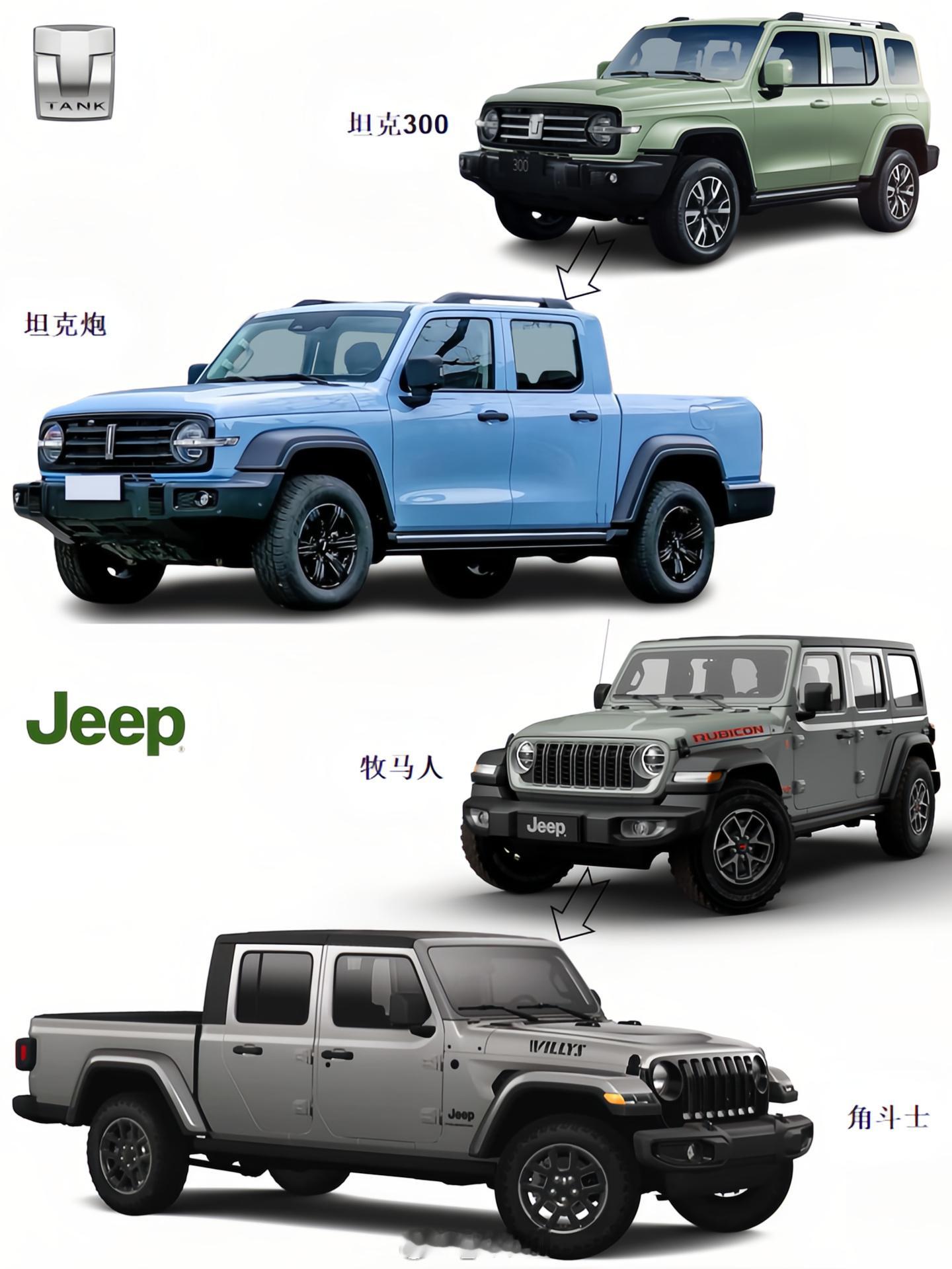 坦克300越野皮卡版Jeep牧马人有皮卡版角斗士，建议长城推出坦克300版越野皮