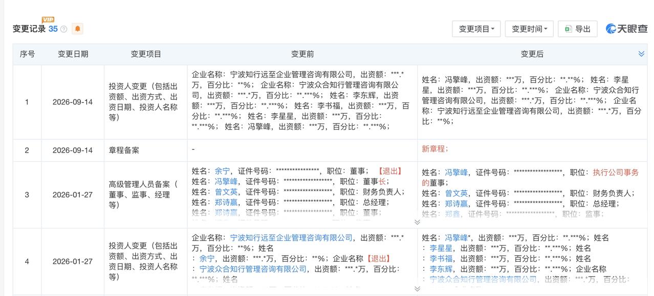 李书福近期退出私募公司李书福与李东辉退出众擎私募 天眼查App显示，近日，