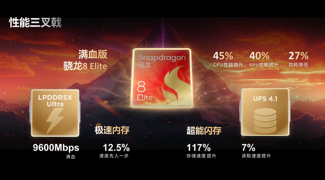 2.5TB+7600mAh!这满血小屏,要逼死红米啊