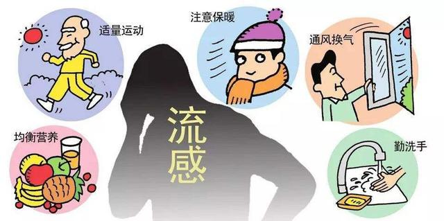 调查发现: 5种人不容易感染甲流, 看看你是其中的