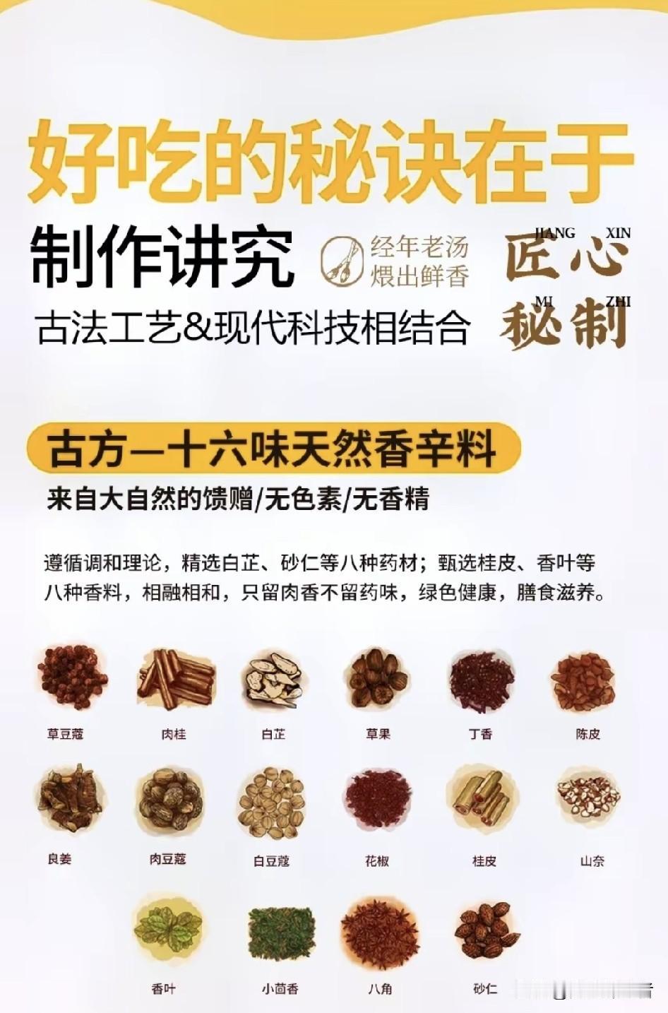 ?山东德州还有正宗的德州扒鸡吗?我上周特意从济南开了120公里车扎进德州老城