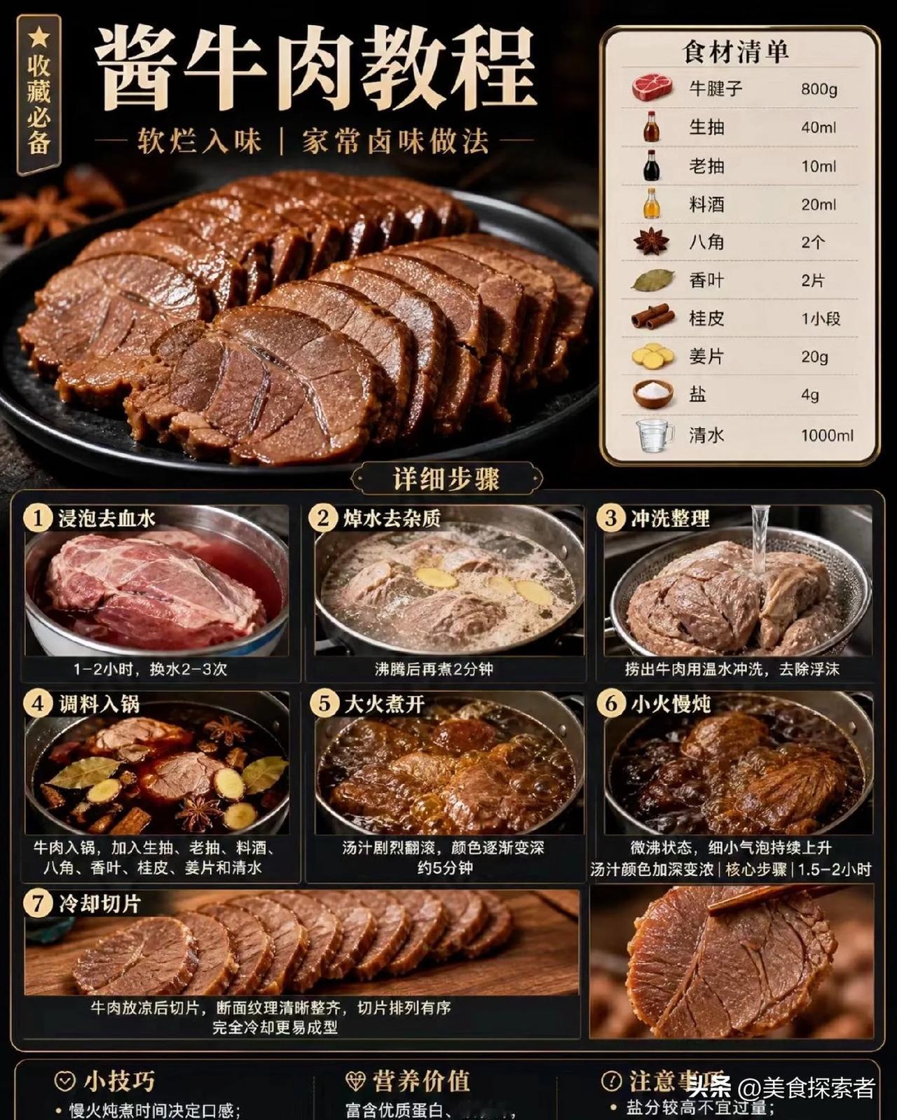 我这酱牛肉方子，是蹲了3年卤菜店老师傅的下班酒局，连喝17顿二锅头才抠出来的私藏