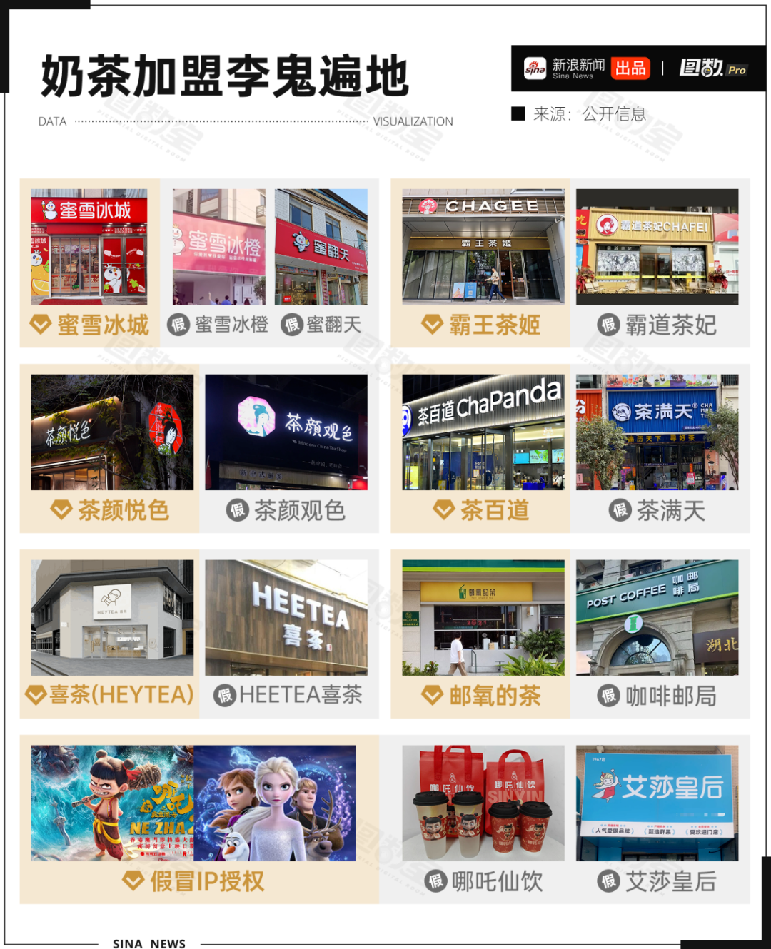 县城中产, 被批量收割