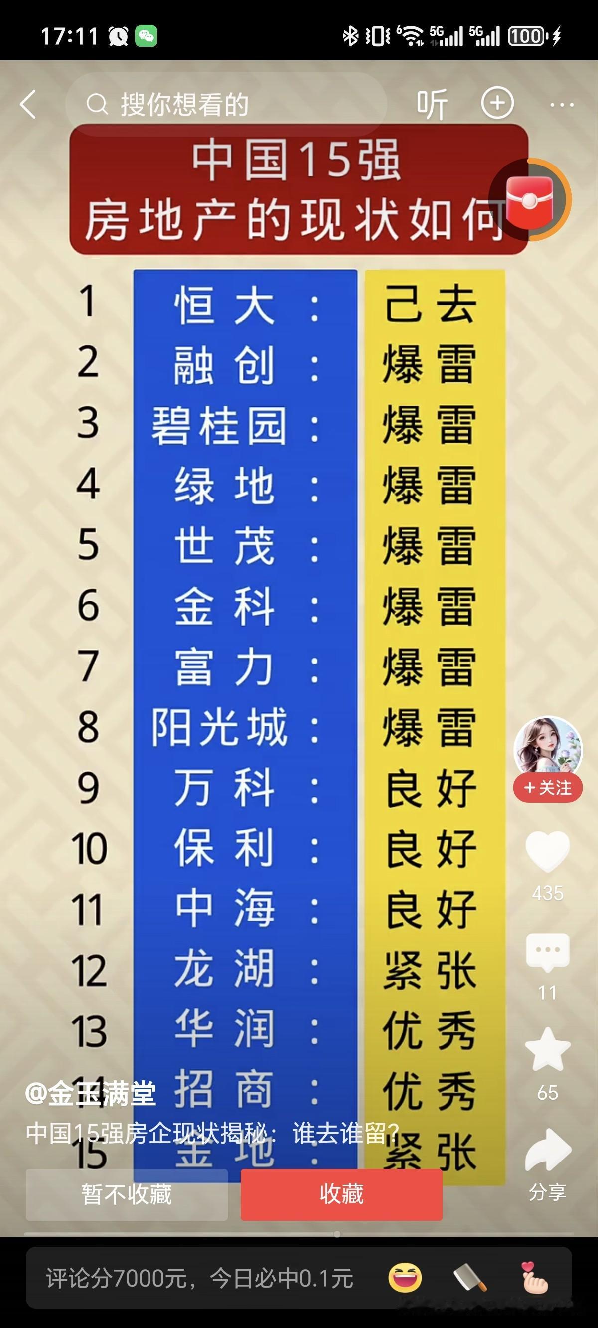 未来五年房地产业将何去何从当前房地产政策定调已从“全力纾困”转向“守牢底线”，