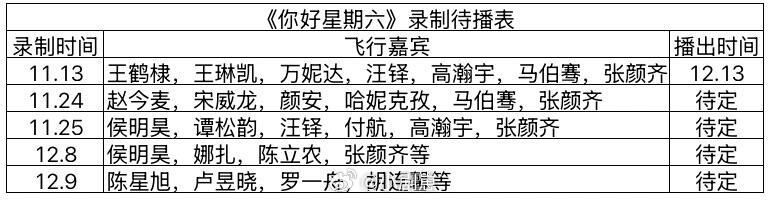 你好星期六《你好星期六》最新录制待播表你好星期六‖