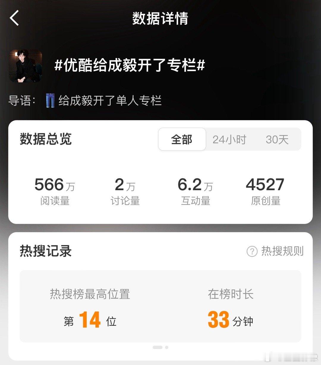 优酷给成毅开了专栏该话题在榜仅33分钟就被撤下热搜，警惕这种虚假宣传给长剧市场添