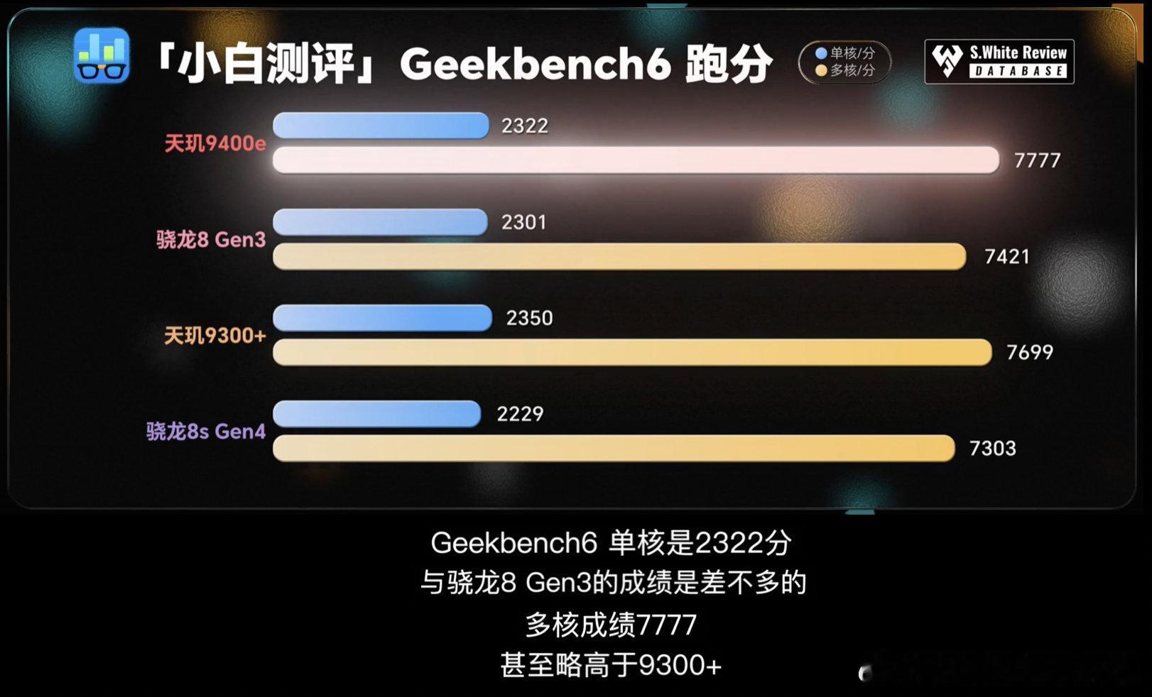 刚看了小白测评关于一加Ace5竞速版的9400e能效测试，给大家快速总结一下