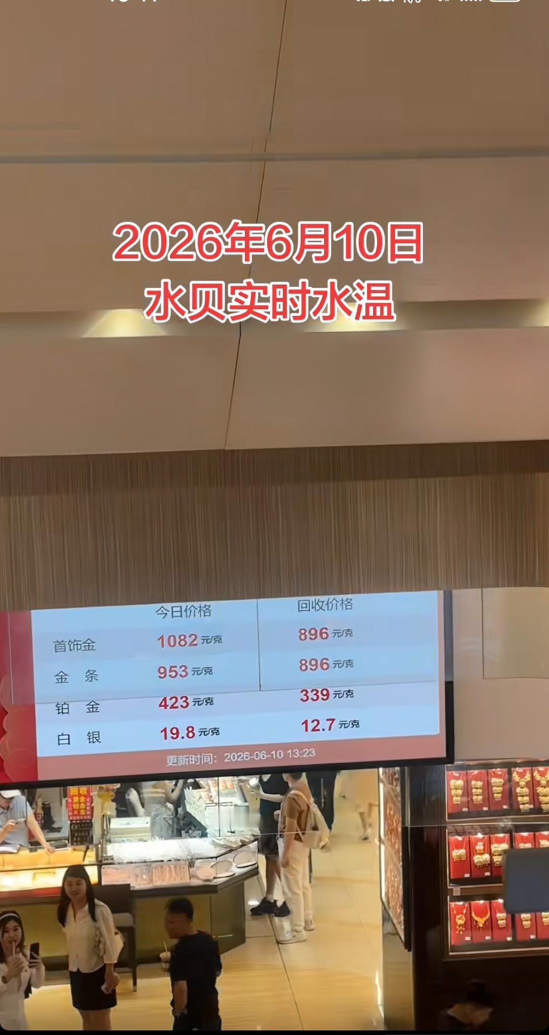 6月10日深圳水贝市场的黄金实时价格！卖价953，回收价896！这个卖价比回