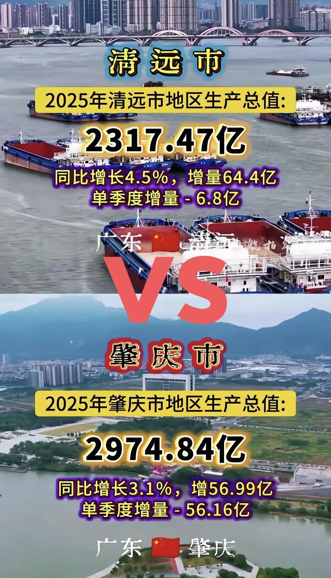 虽然肇庆的GDP比清远高，但是2025年清远GDP增量比肇庆多，这非常难得。其实