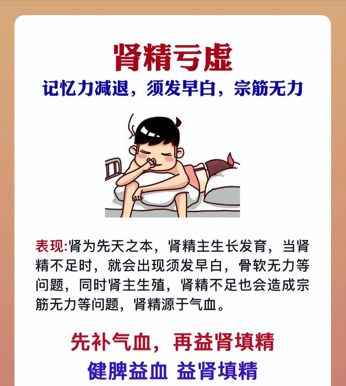 养护肾气别盲目，先分清阴虚、阳虚、精虚再调理