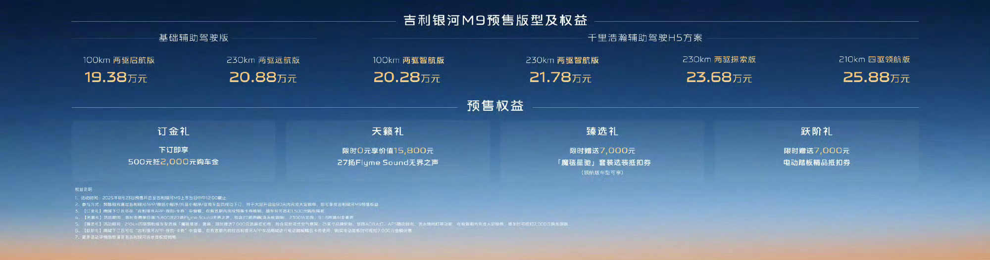 人民的M9来了吉利银河M9价格终于出了，价格猜的差不多，我还感觉挺合理的。感觉这