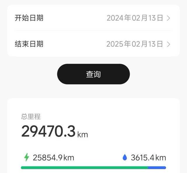 我的理想L8，随便怎么黑子怎么喷，我正常跑接送学生加上下班，一天60公里，两