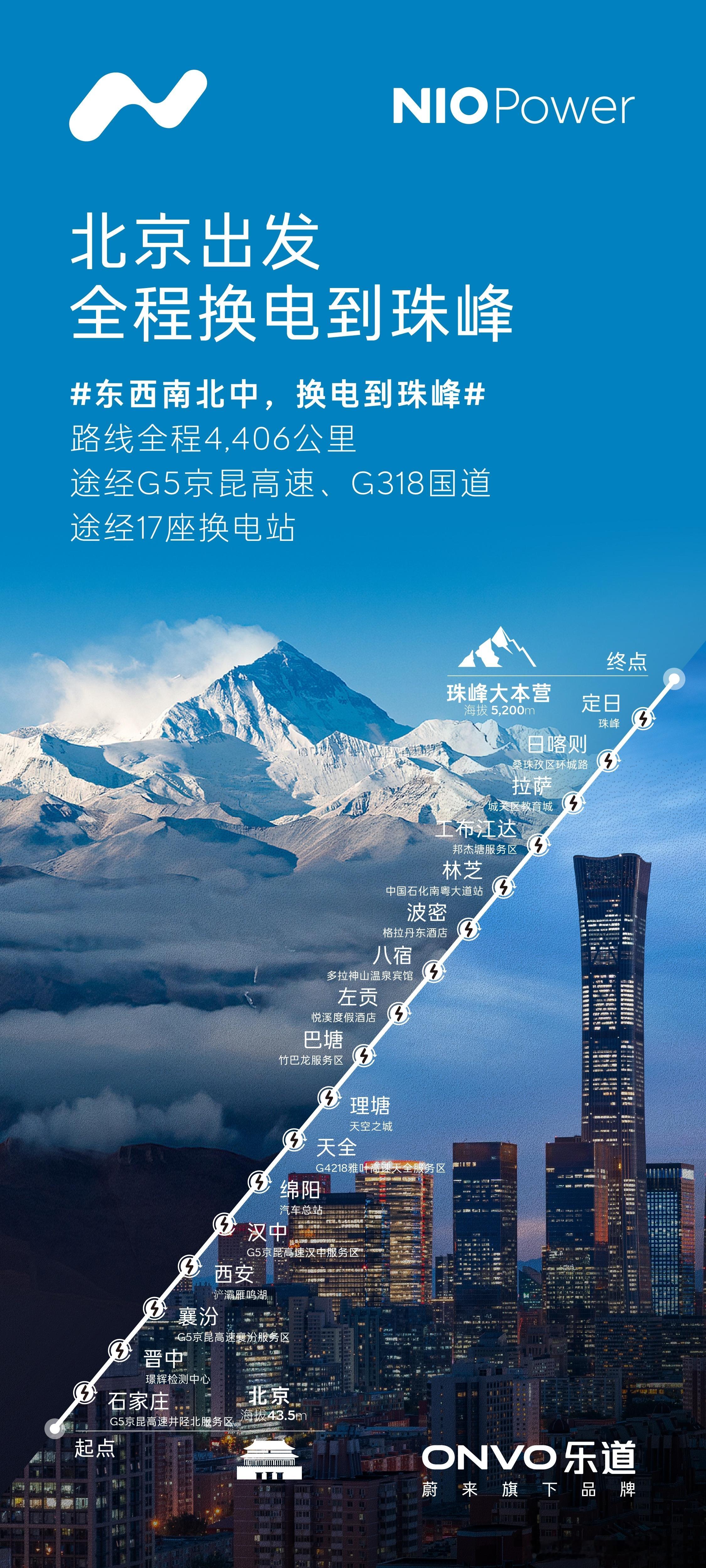 乐道从北京一路换电能到珠峰，蔚来的换电站铺得很给力。蔚来换电去哪都方便​​​