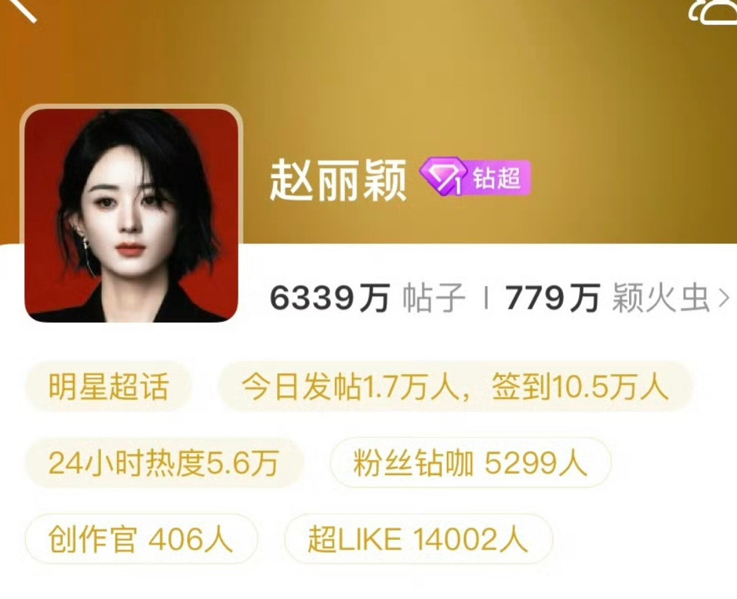 赵丽颖超like破1.4w啦依旧是同期第一姐也是不咋出来参加活动，粉丝