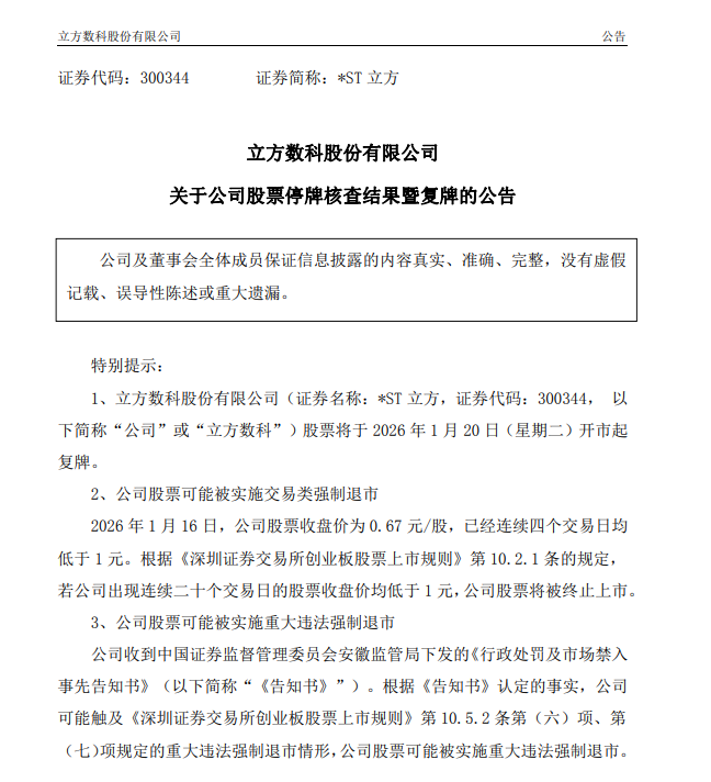 *ST立方: 公司股票可能被实施交易类强制退市及重大违法强制退市