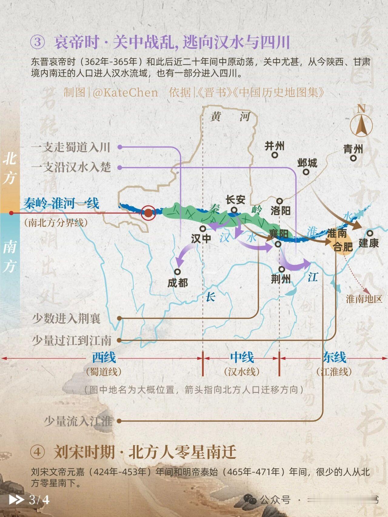 东晋刘宋时期的人口大迁徙，那可是历史上浓墨重彩的一笔。西晋永嘉之乱后，“衣冠南渡