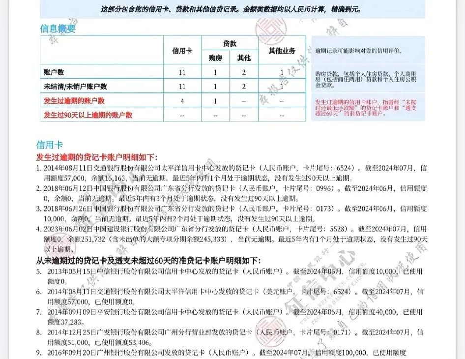 征信有逾期是否还能做信用贷款?征信有逾期是可以做贷款的，但是逾期次数不能太多，基