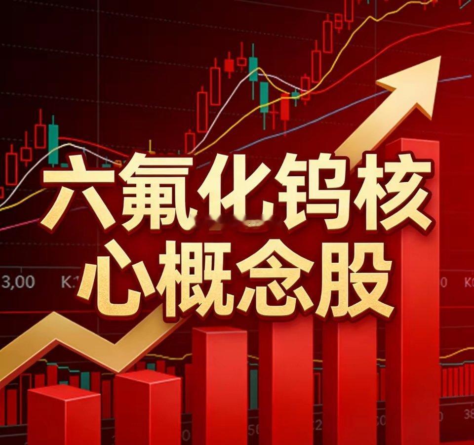 六氟化钨核心概念股1. 中船特气（688146）技术核心：掌握6N级超高纯提纯工