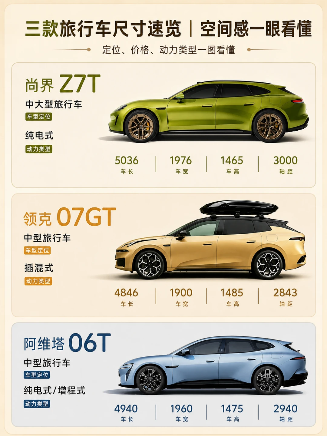 国产旅行车合集✨瓦罐爱好者看过来