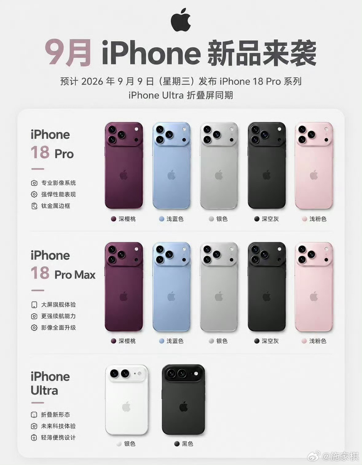 iphone18系列真涨价了还能怎么办呢？大不了就不换手机了呗，我不买他就割不到