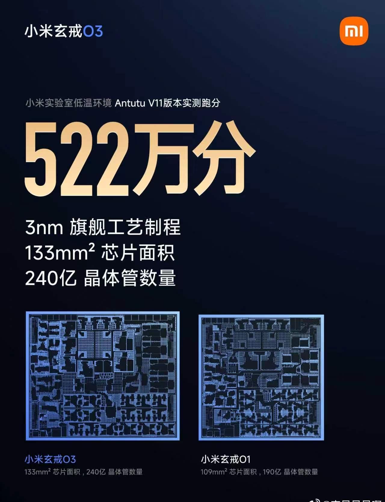 玄戒O3证明了国内依然是有优秀的芯片设计团队能拿出足够有诚意的作品，也证明了小米