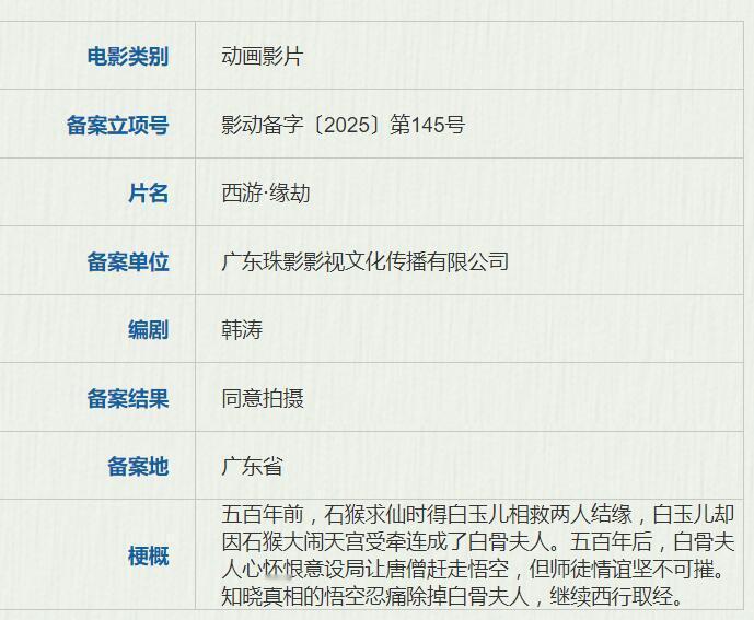 疯了吗？。。。。西游动画电影，演孙悟空和白骨精的爱情故事🙉🙉🙊🙊西游孙悟