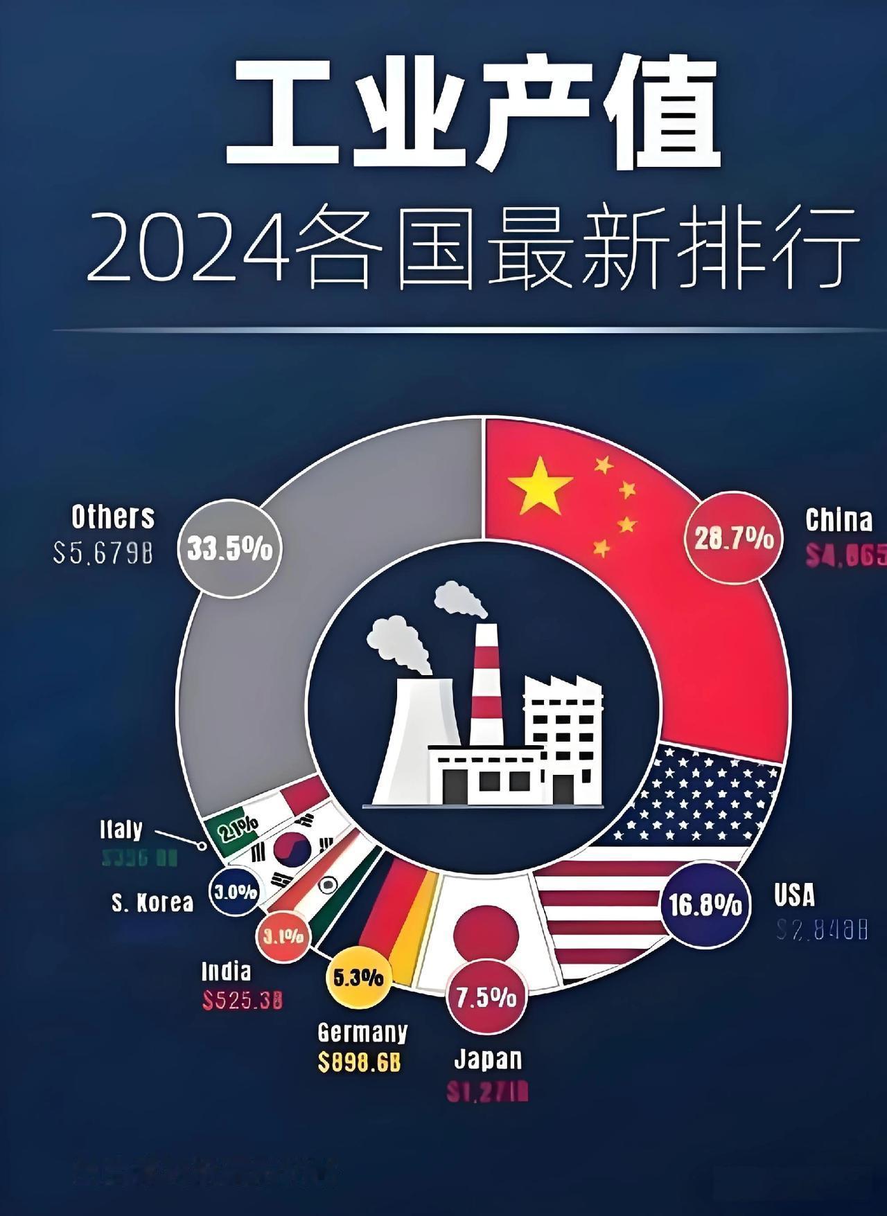 稀土掌控：全球技术命脉的悄然转移前言：中国近期出台稀土出口管制措施，正悄然