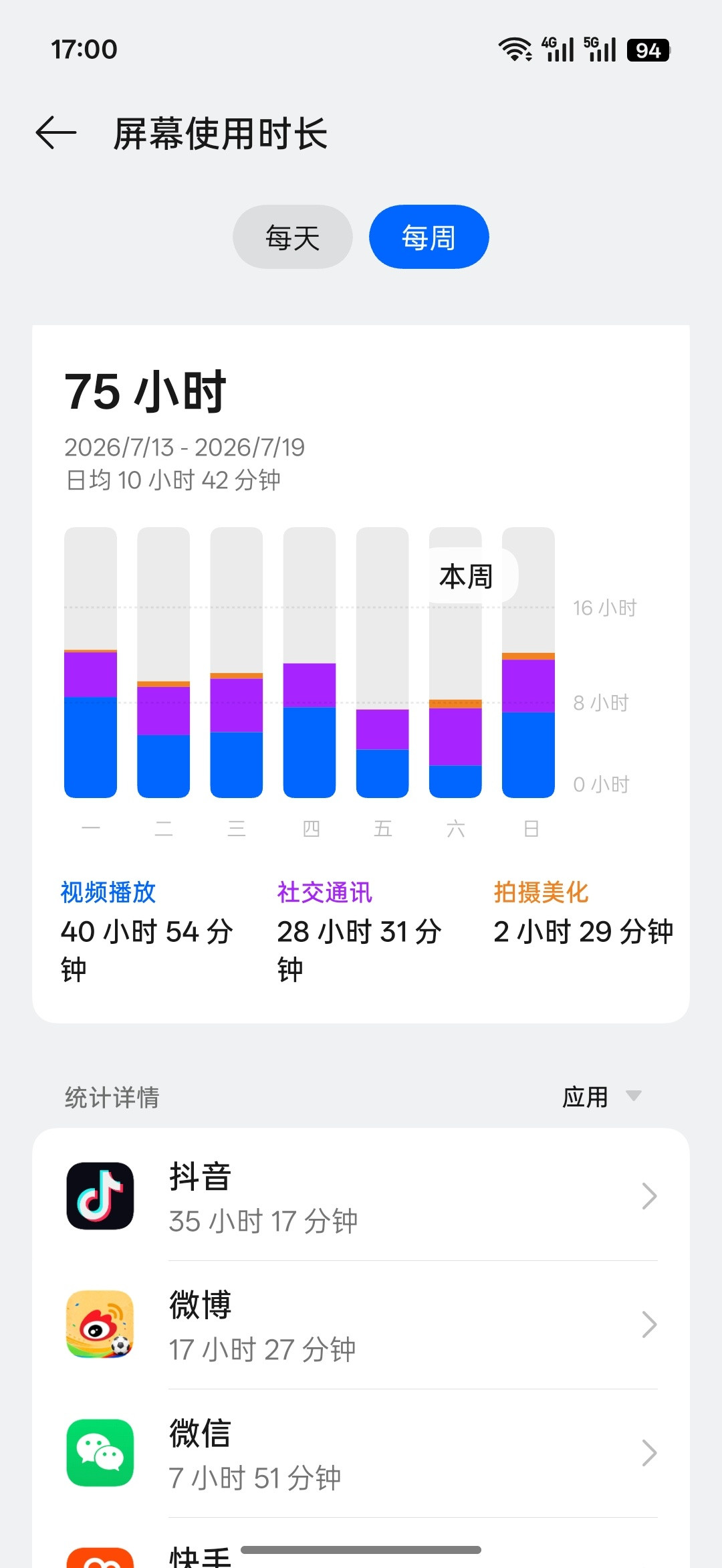 求超越
