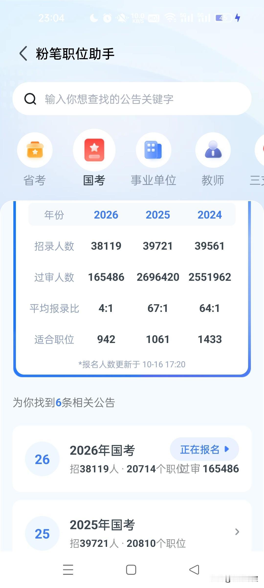 闺女的饭搭子，国考报名第一天就报上了沧州税务局。结果今天就被打回来了，审核没过，