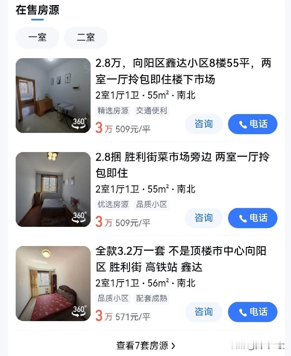 惊呆了，以为是闹着玩呢，连查几个小区都是如此。这可是鹤岗市中心的房价啊！看来到了