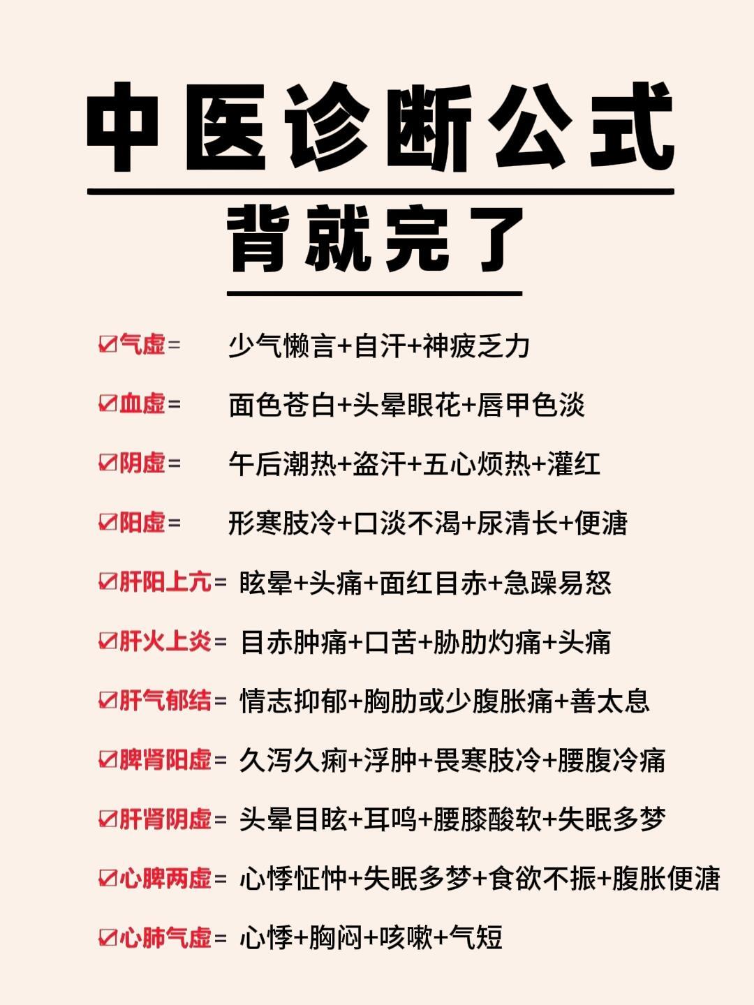 100条中医诊断公式，可以多背背国医的精诚力量​​​
