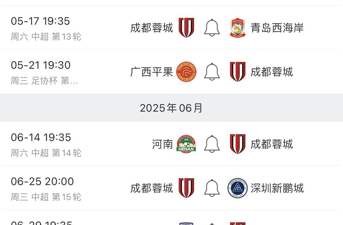 接下来，成都蓉城的赛程可以说是一帆风顺了。5月和6月，他们的四个联赛对手分别是青
