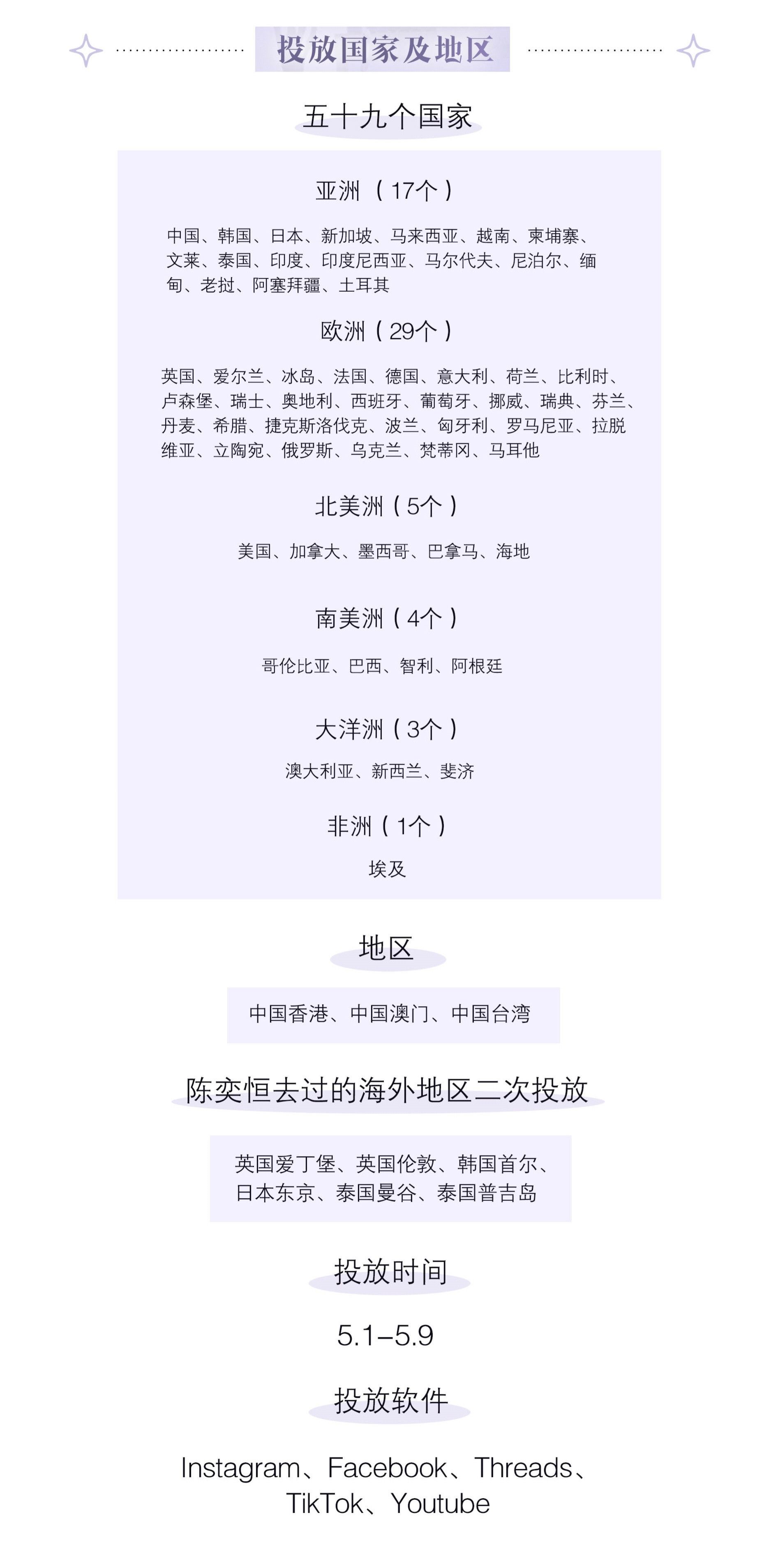 【陈奕恒】卧槽？多少？？陈奕恒sjz59国&港澳台&6个地区nstagram、T