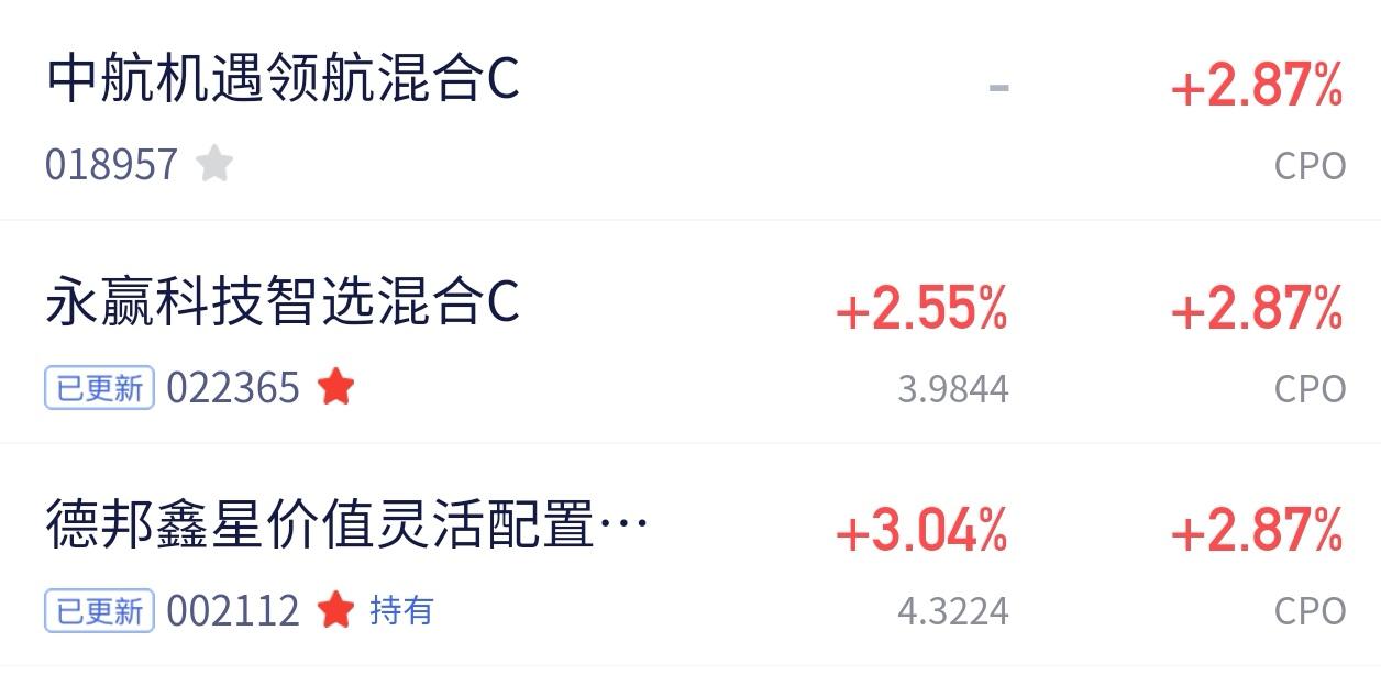 CPO赛道继续高歌猛进，关注标的火力全开！今日CPO板块热度不减，继续高歌