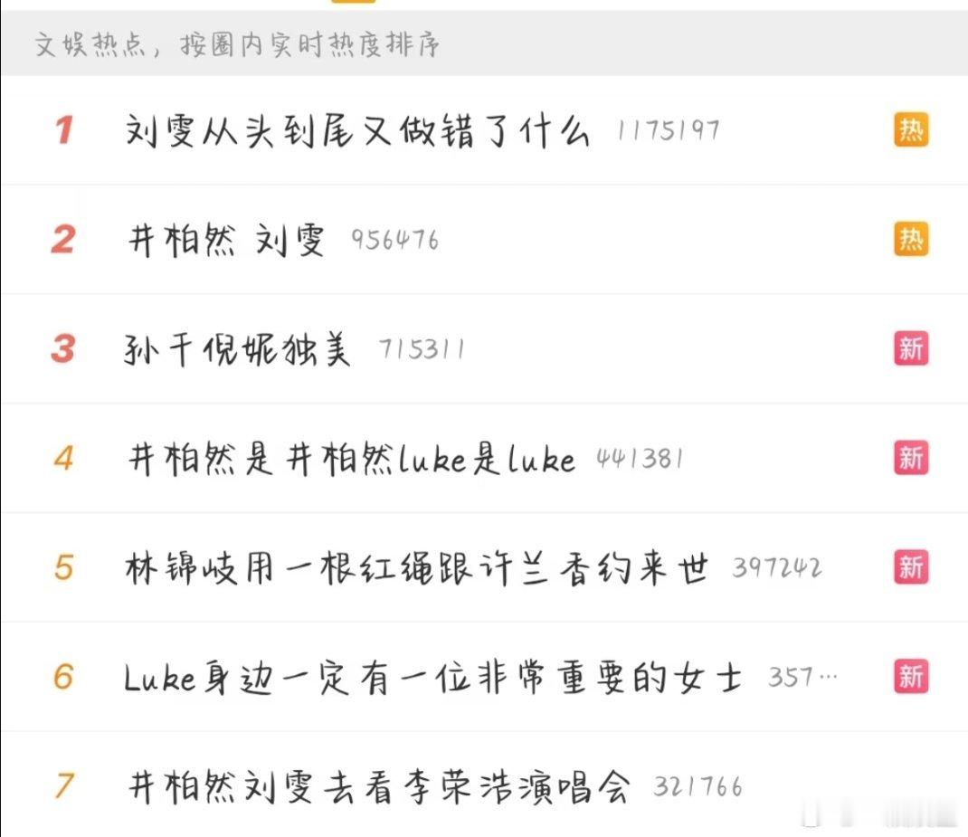 其实也真不理解为什么剧宣营业总弄成CP营业，如果双方都没爆出过男女朋友的话倒还好