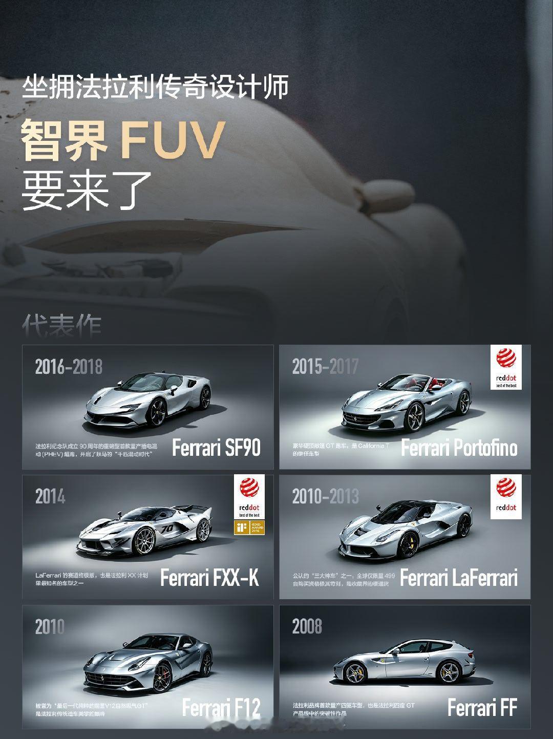 赵长江曝前法拉利设计师加入智界尚界Z7像保时捷已经被黑惨了，都不停破坏展车了，