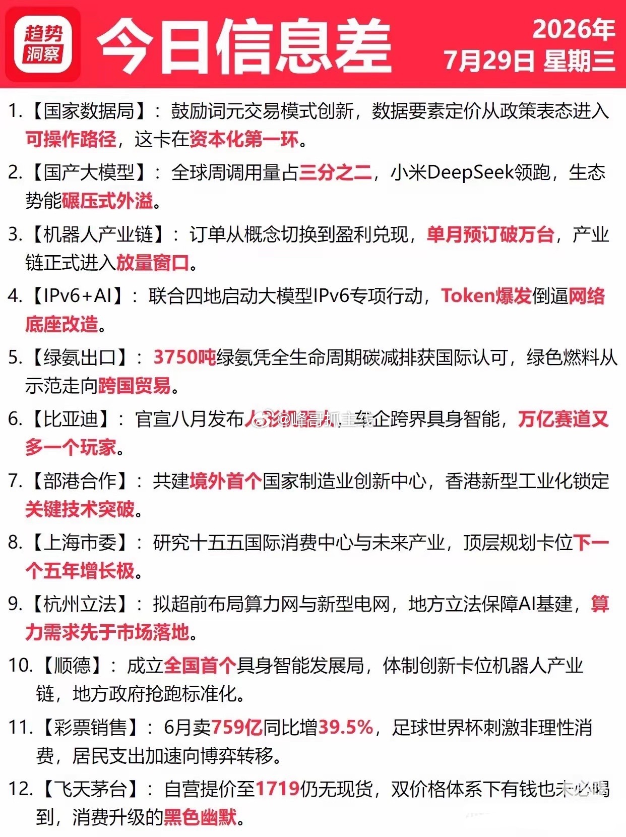 7月29号星期三