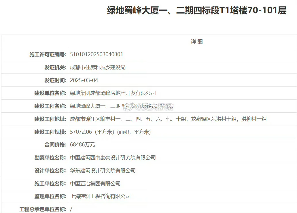 468主塔复工！爆赞！地标不再烂尾。