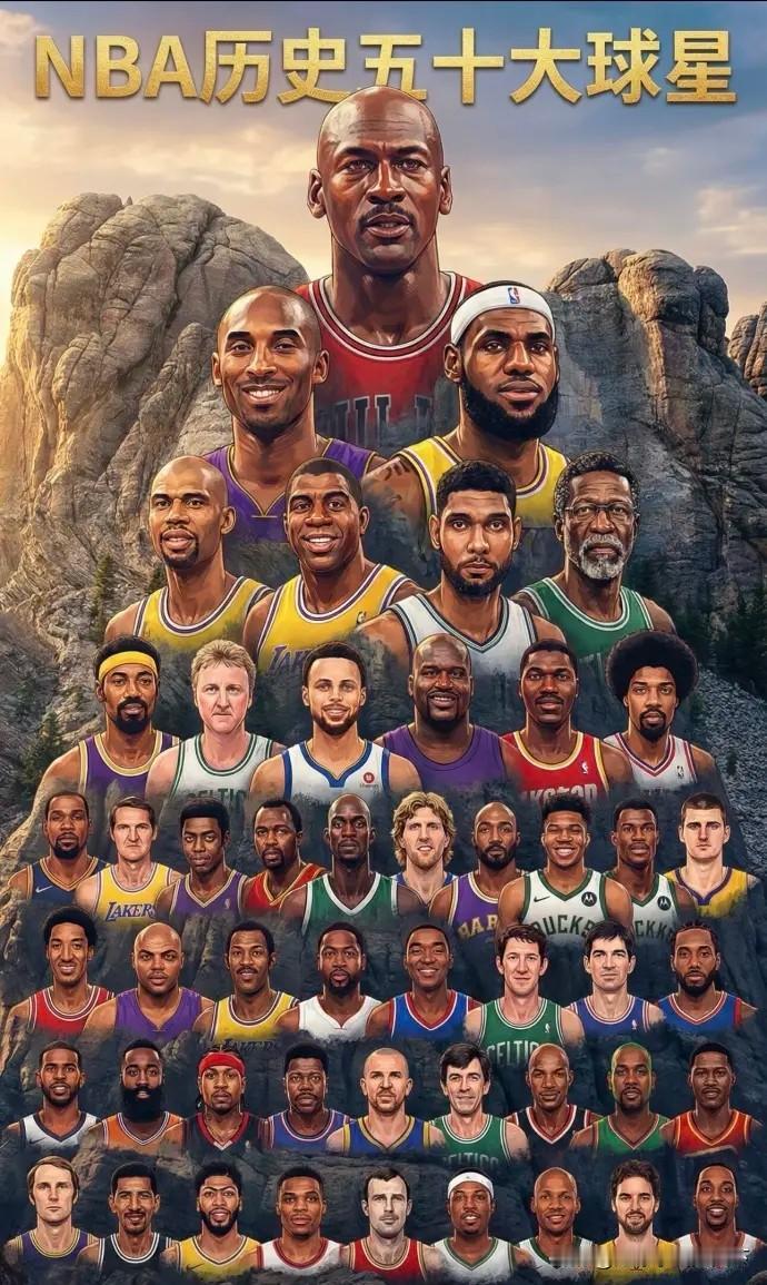 NBA球星梯形排名！大家觉得有没有争议？我感觉更像是按照流量排的，而不是实力。