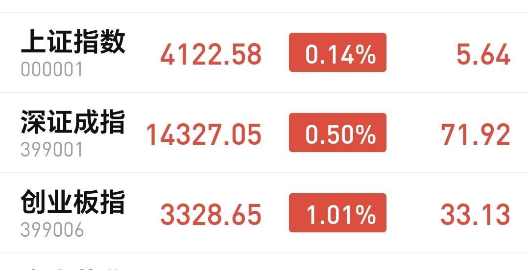 基金：商业航天板块应该怎么办今天市场高开以后，震荡震荡的幅度非常小，开盘的时候