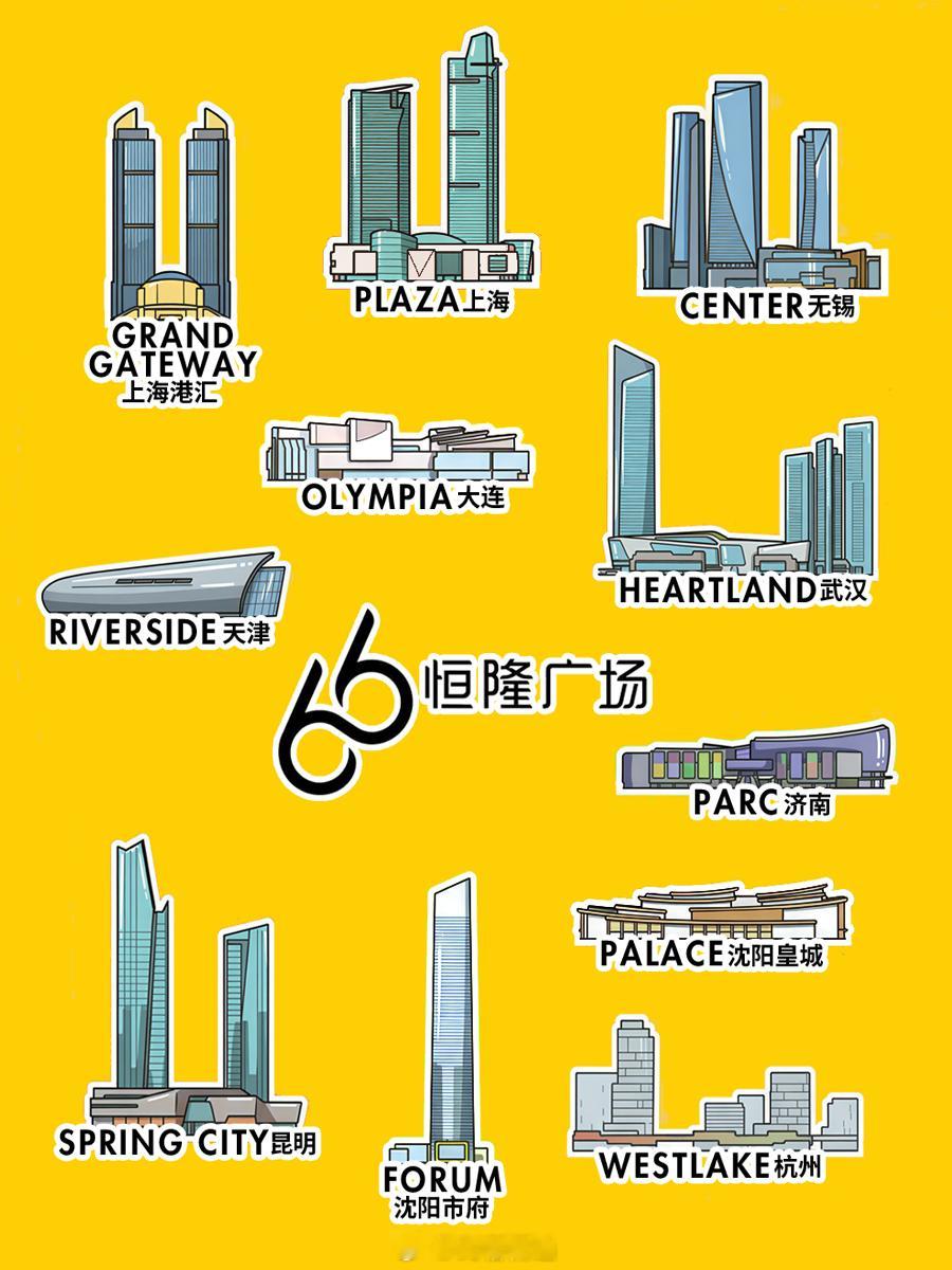 恒隆的66周年，11个恒隆广场。