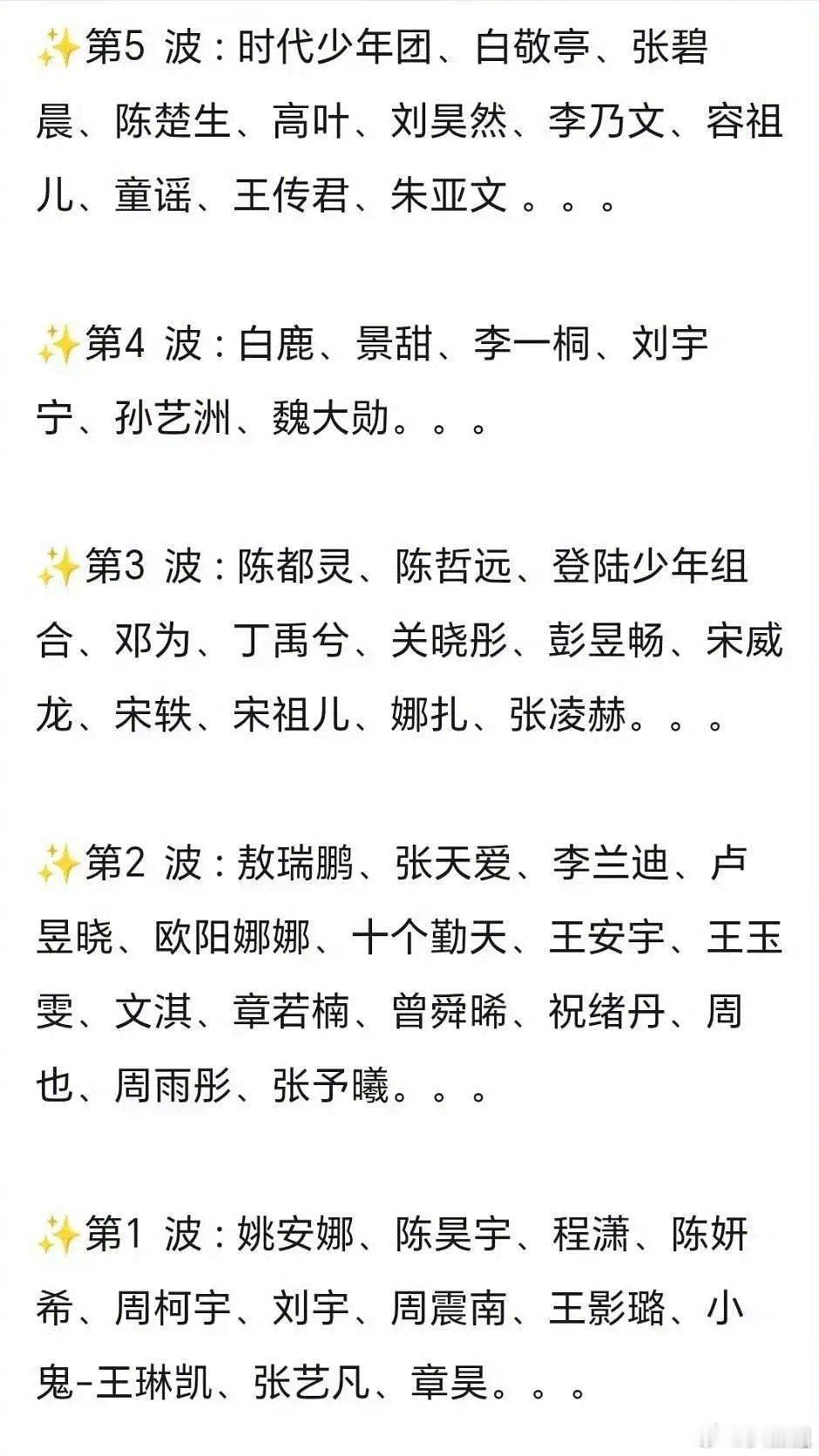 微博之夜阵容，期待谁～