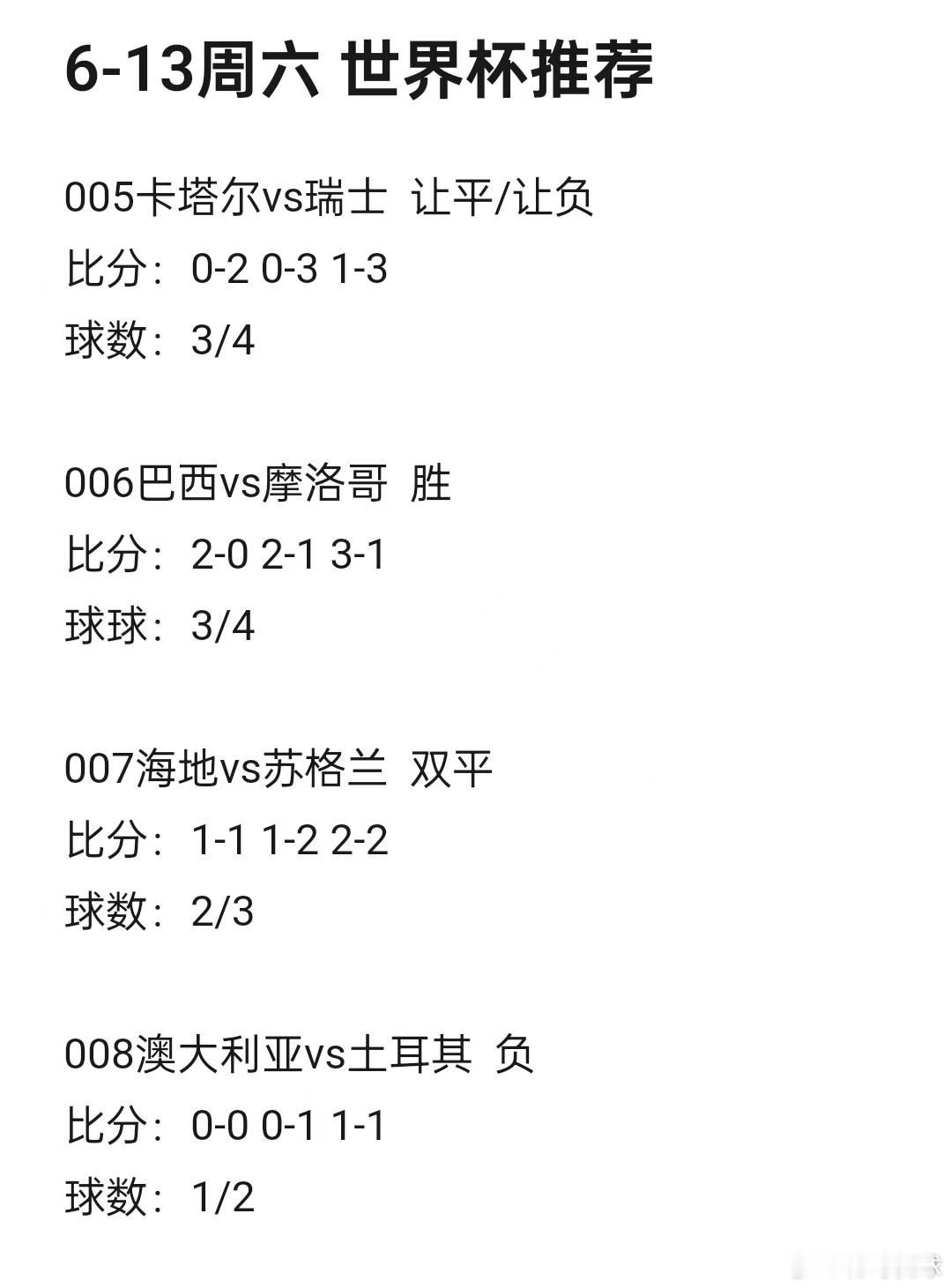 今日推荐已更新 ​​​